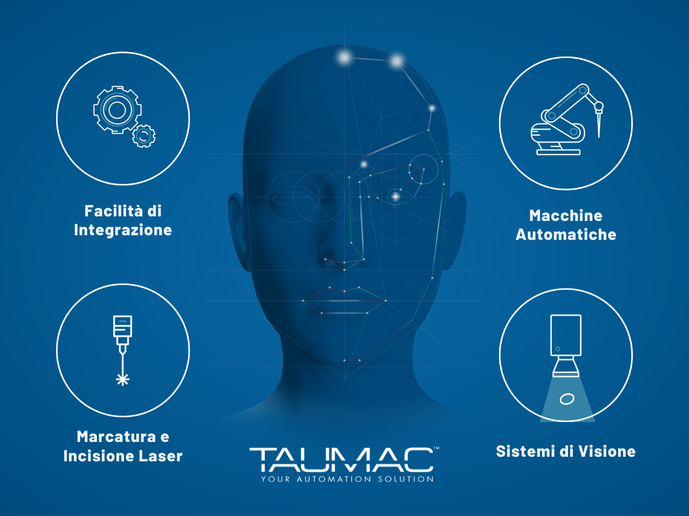TAUMAC: Men of VALUE, Laser Technologies